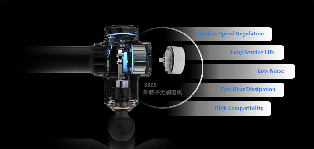 3825 Outer Rotor Brushless Motor
