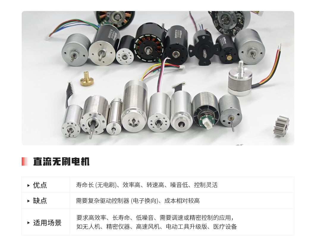 微型电机怎么选_04.jpg