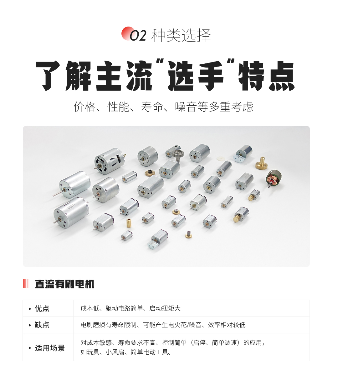微型电机怎么选_03.jpg