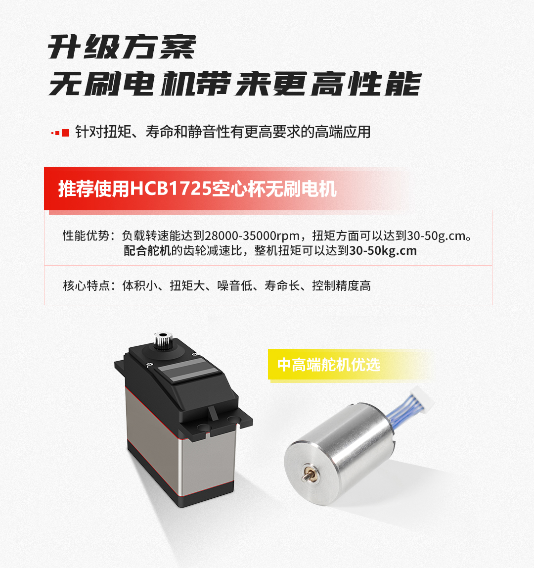 舵机公众号_06.jpg